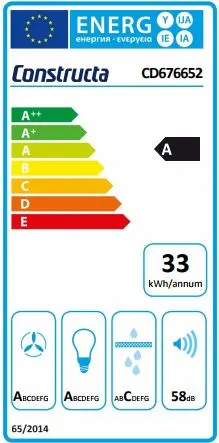 Energielabel: Constructa CD676652, 60er, Kopffreihaube