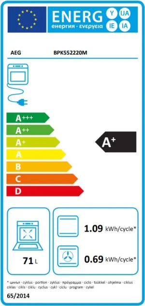 Energielabel: AEG BPK552220M, Backofen