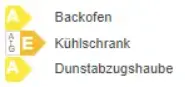 Energielabel